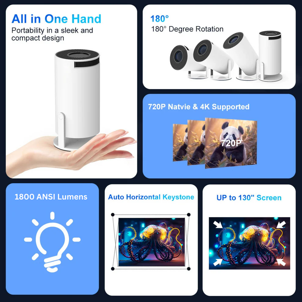 Portable HD Android TV Projector - Replace your 55 Inch TV 🎦 ⭐⭐⭐⭐⭐ - Image 5