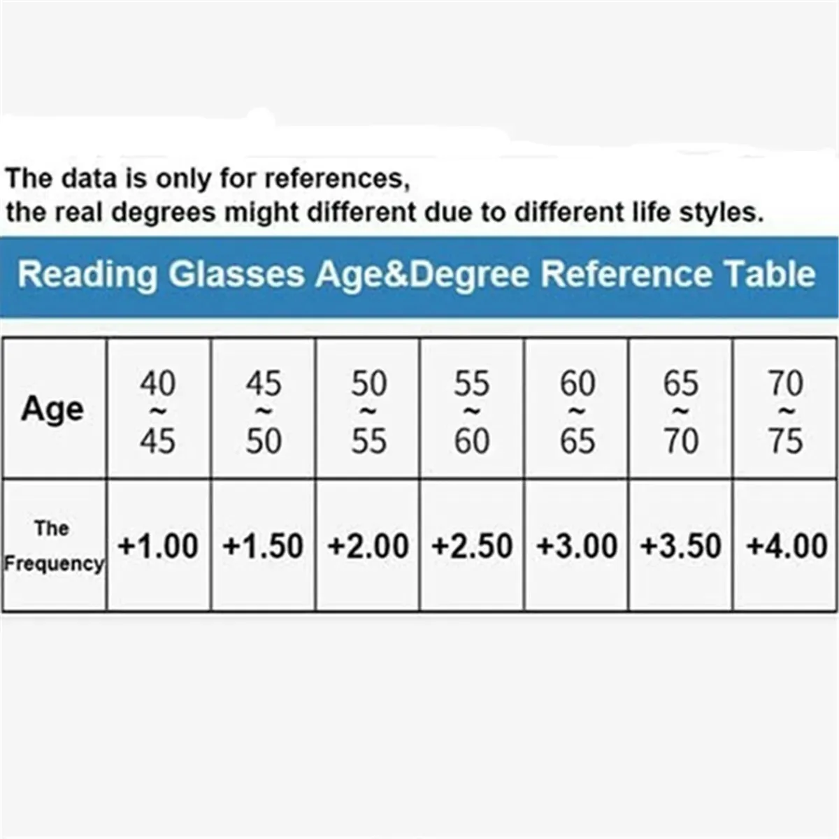 Rimless Adaptive Power Reading Glasses - B1G1 - Image 17